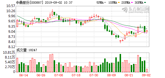 何宇智 第111页