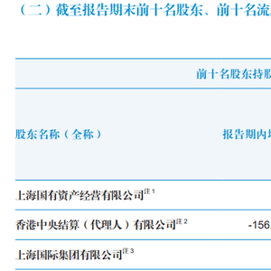 国泰君安：重大资产重组事项相关申请获得受理