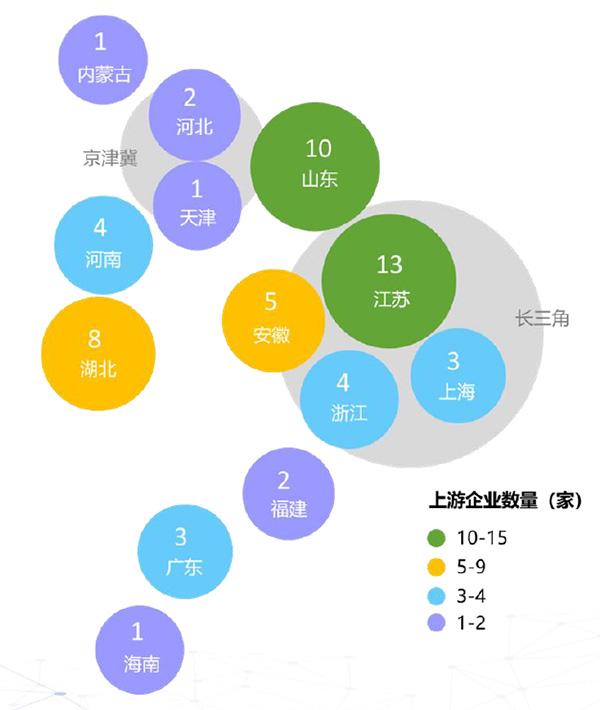 第2013页