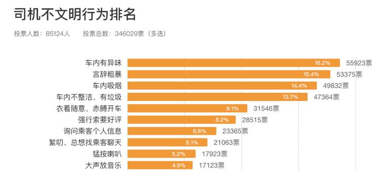 2025年1月 第1632页