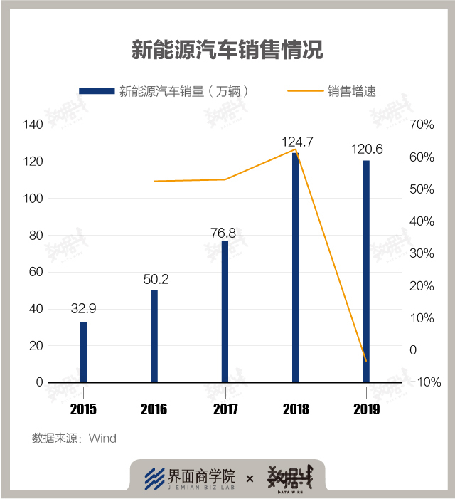 中金公司：2025年餐饮文旅政策扩容有望带来需求回暖和量价拐点