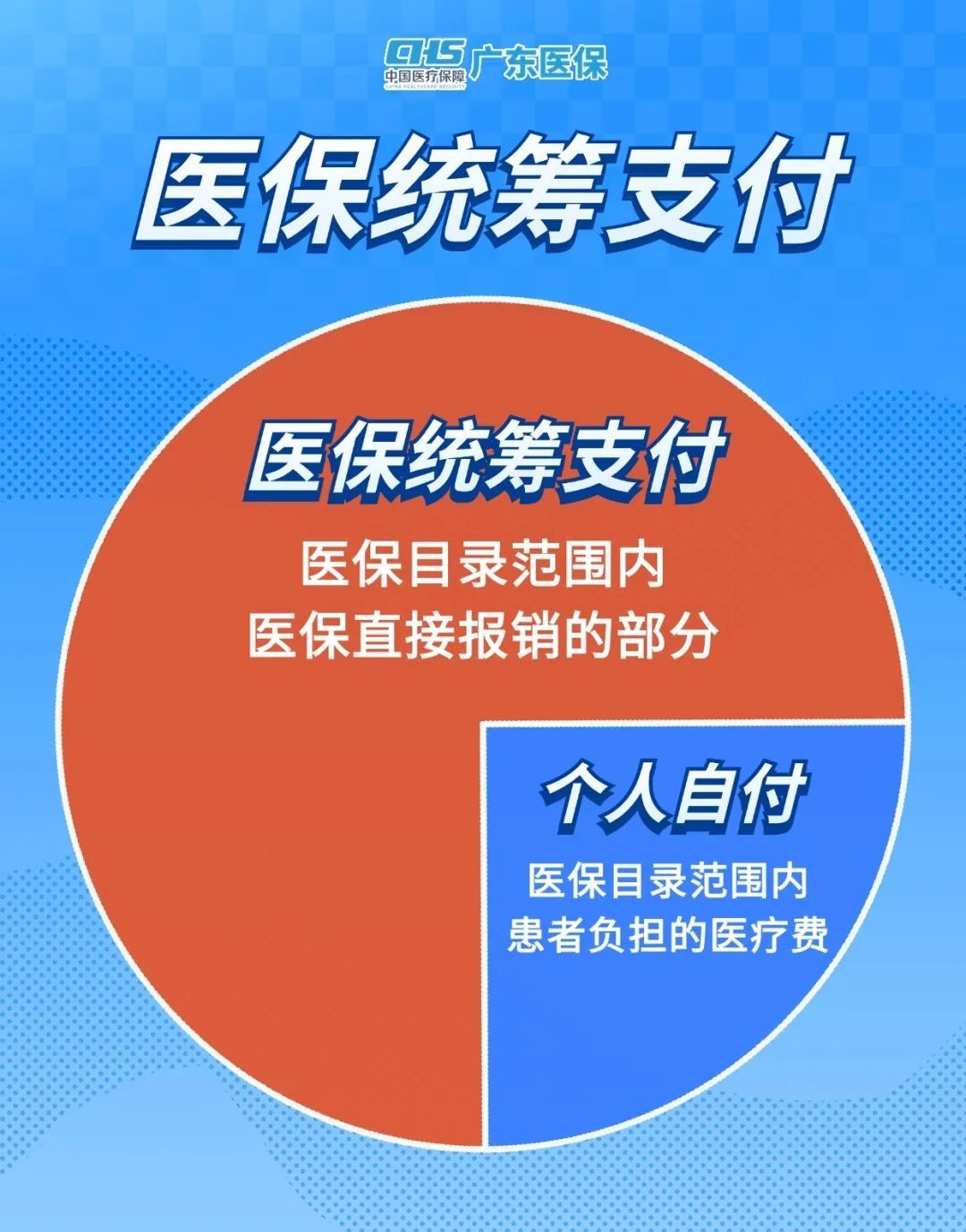 礼来减肥药在电商平台已可购买，礼来中国回应：属自费药物