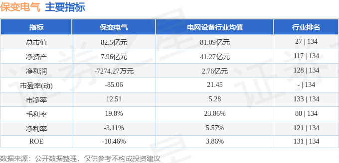 吴承龙 第81页