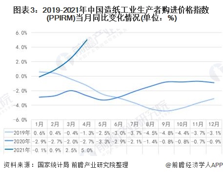 商翊霖 第83页