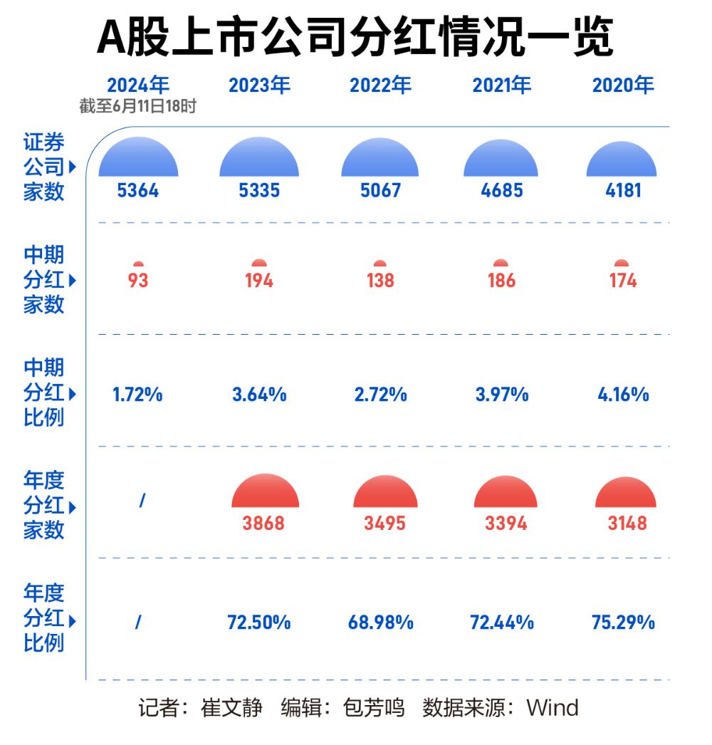 吴承龙 第79页