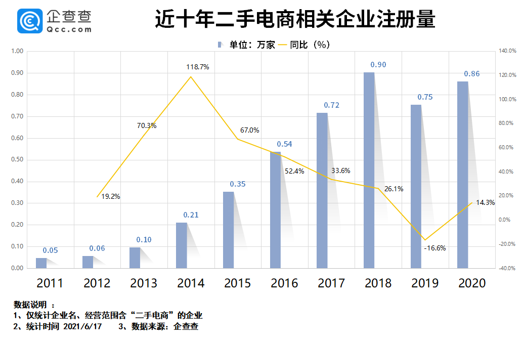 47家医疗企业，2024年涌向港交所IPO 医药行业迎来上市潮