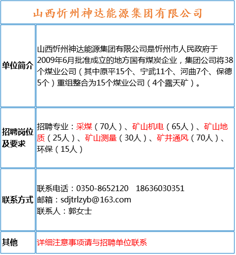 财经报 第144页