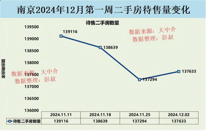 林坤煜 第76页