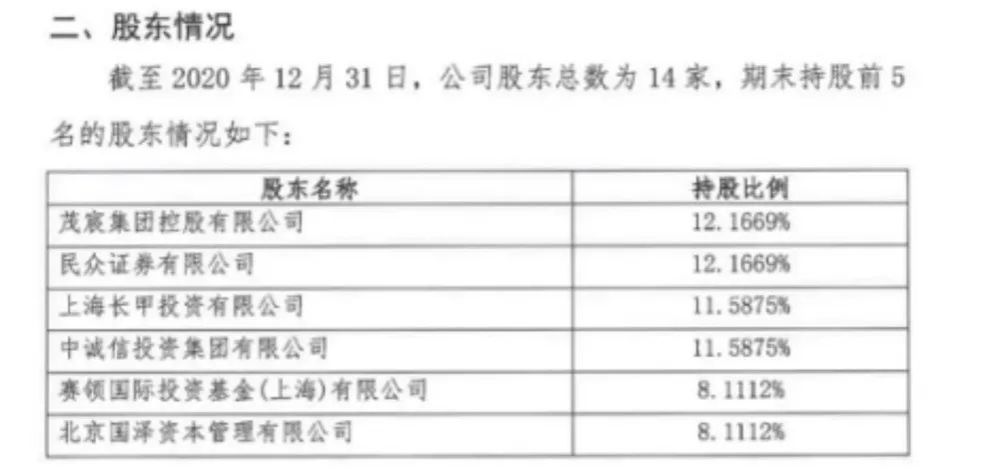 年末IPO显现新常态，辅导备案数量回暖！