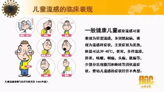 关于流感的12个问答 专家权威解答儿童流感防治