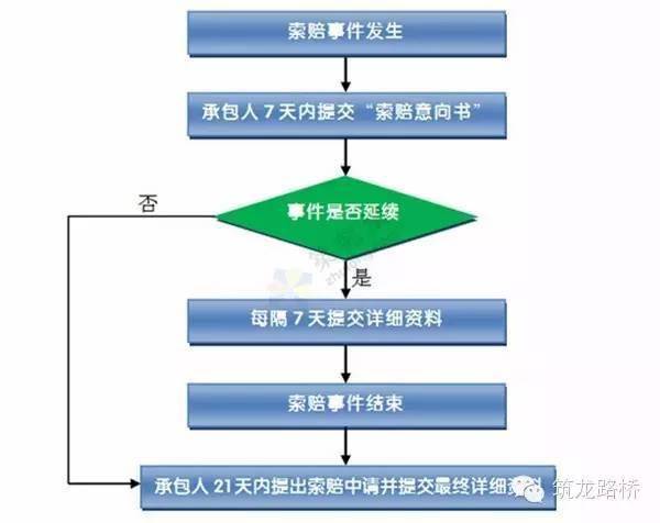 山东推进车检“交钥匙工程” 简化业务流程提升服务