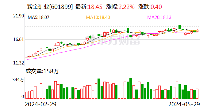 晶科能源今日大宗交易折价成交840万股，成交额6148.8万元