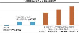 比音勒芬：旗下比音勒芬主标品牌已入驻“微信小店”