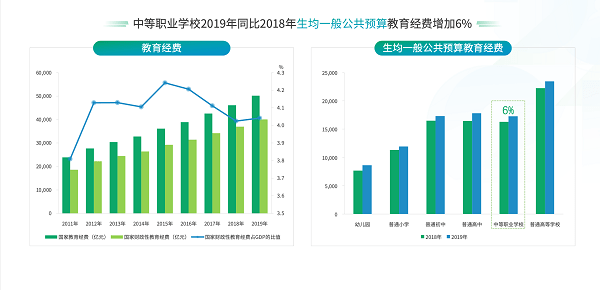 新一代AI大模型上线！可预测7天全球海洋状态变量