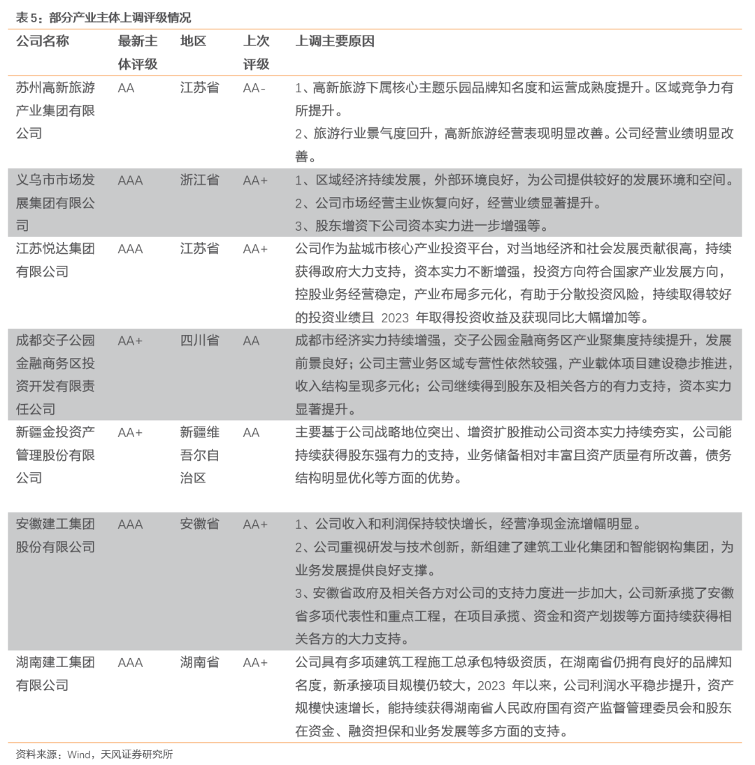 群兴玩具：图灵小镇智能算力服务二期项目已交付完成并验收合格