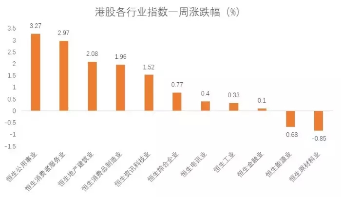 脑动极光：拟香港IPO发售约1.81亿股股份，预期2025年1月8日开始买卖