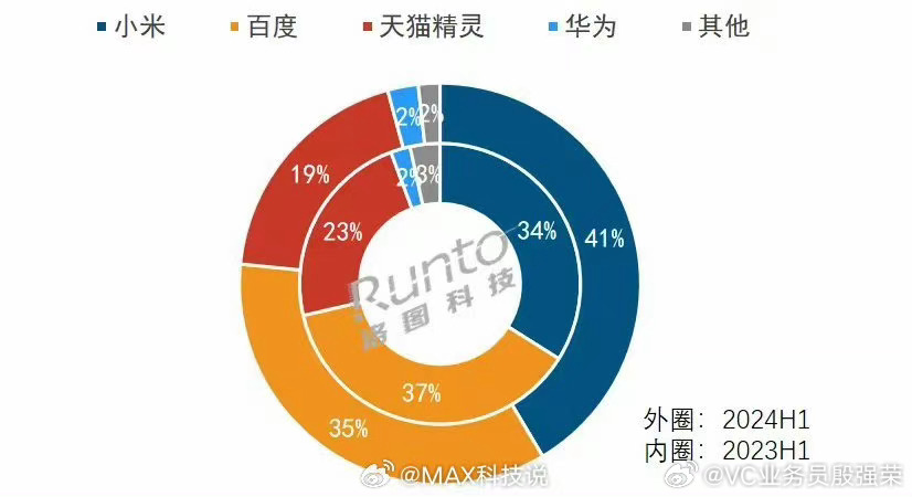 2025年1月9日 第2页