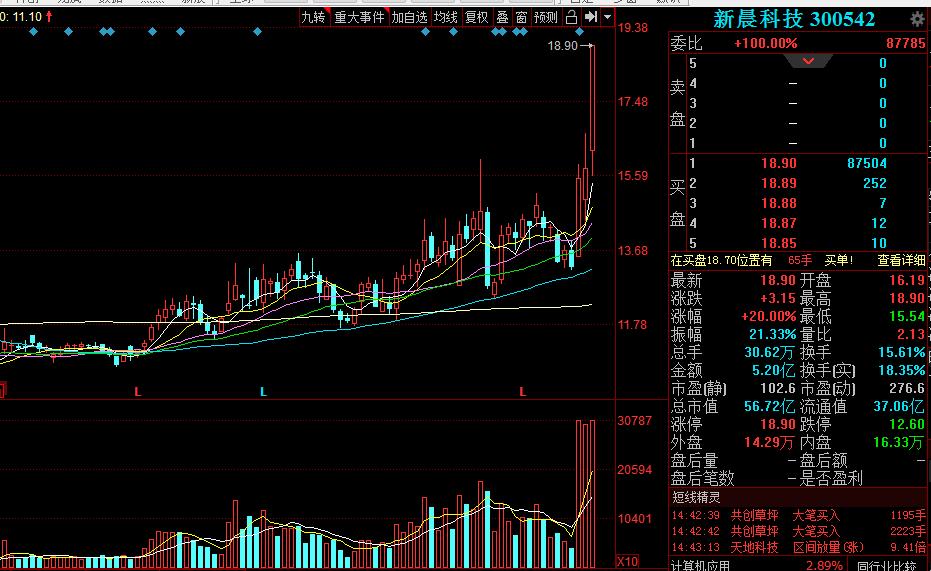 江龙船艇：签订1.39亿元销售合同