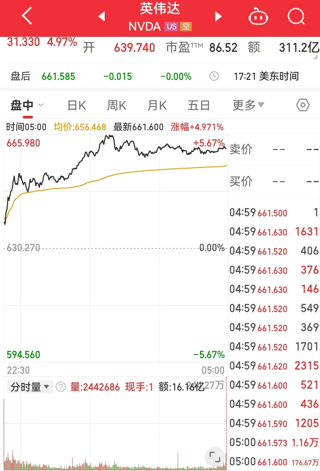 欧元区蓝筹股指全年涨超8%