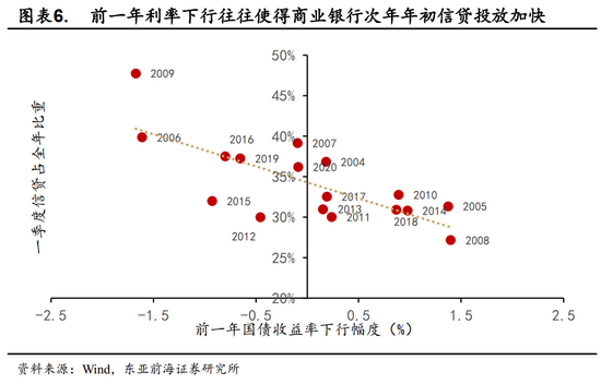 博主：董宇辉在下一盘大棋 加速布局商业版图